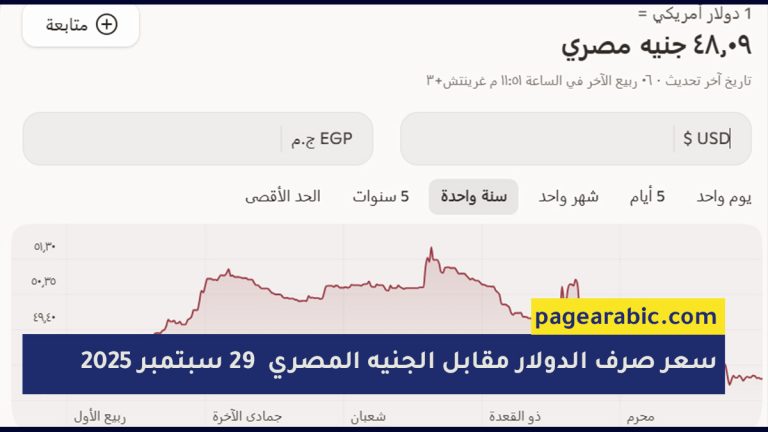 سعر صرف الدولار مقابل الجنيه المصري