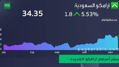 سعر سهم أرامكو تواصل مكاسبها