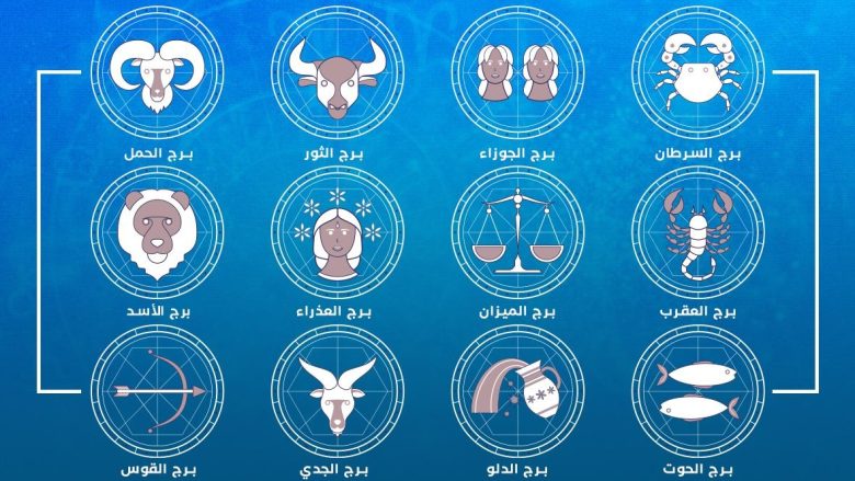 توقعات الأبراج لعام 2026