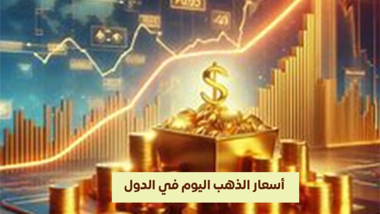 أسعار الذهب اليوم 17 اكتوبر 2025