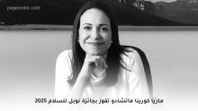 ماريا كورينا ماتشادو