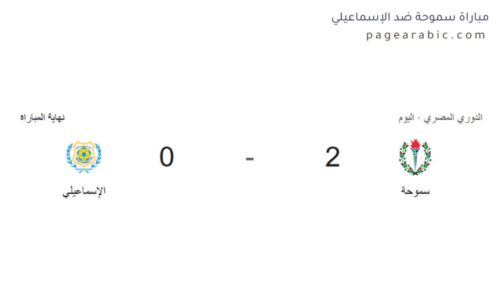 ملخص نتيجة مباراة سموحة ضد الإسماعيلي