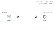 نتيجة مباراة سموحة ضد الإسماعيلي