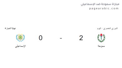 نتيجة مباراة سموحة ضد الإسماعيلي