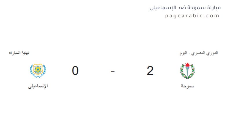نتيجة مباراة سموحة ضد الإسماعيلي